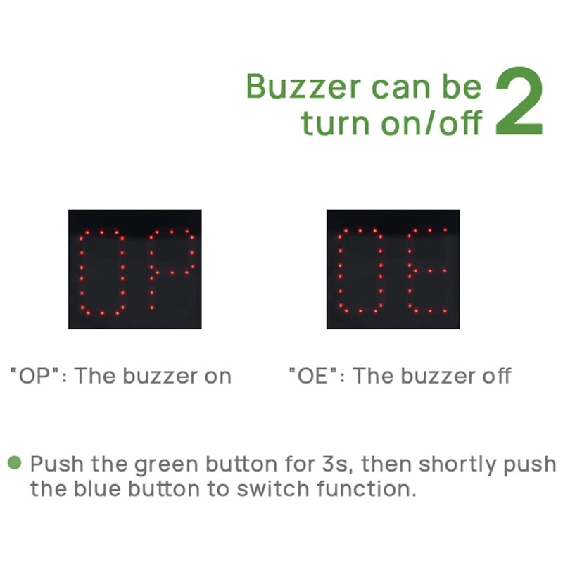 Cube Timer 1.4in 4 Sided Digital Shot Countdown Stopwatch for