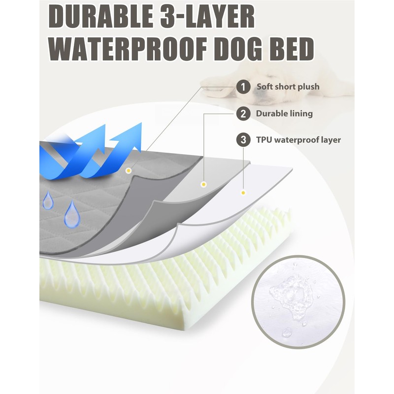 NUPIDA Orthopedic Dog Beds for Medium Dogs Waterproof Dog Bed