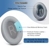 GEVO Ear Pads Cushions Replacement for Bose QC45 QC SE