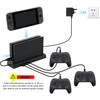 Mcbazel USB Hub for Switch Dock, 4 Ports USB 2.0