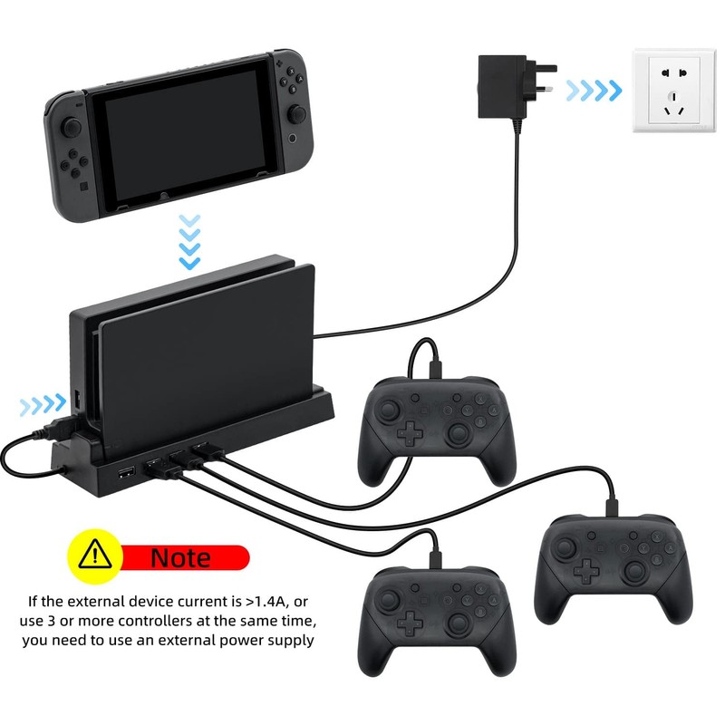 Mcbazel USB Hub for Switch Dock, 4 Ports USB 2.0
