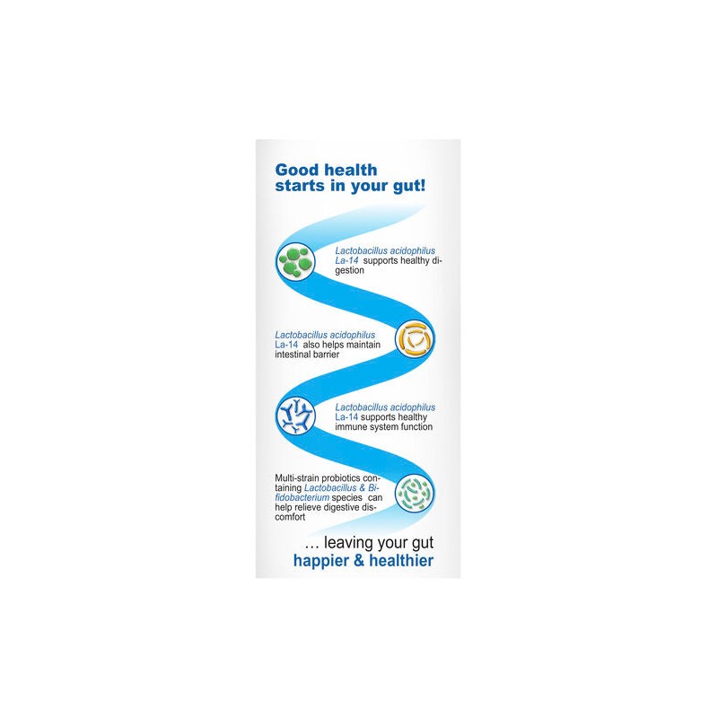Naturopathica GastroHealth Probiotic Dairy Free 20 Billion CFU 30 Capsules