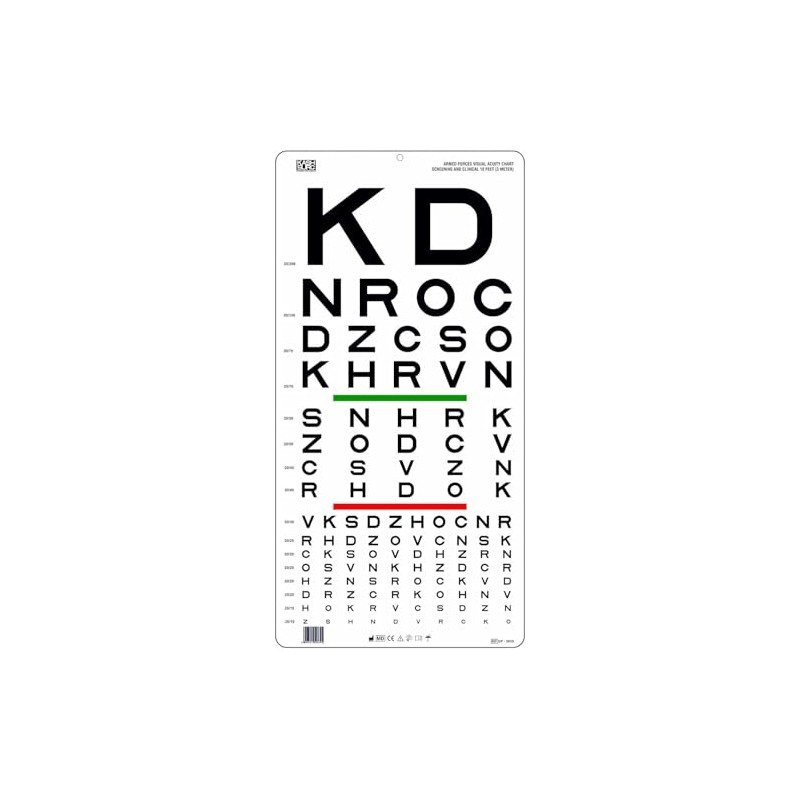 KASHSURG Visual Acuity Eye Chart for Armed Forces 3 Meter