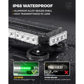 Xprite White Green Rooftop Emergency Strobe Light Bar, Beacon Safety Flashing Warnin Lights w/Magnetic Base for Construction Trucks Plows Postal Security Cars