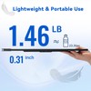 BOSII Portable Monitor for Laptops - Dual 16" IPS FHD