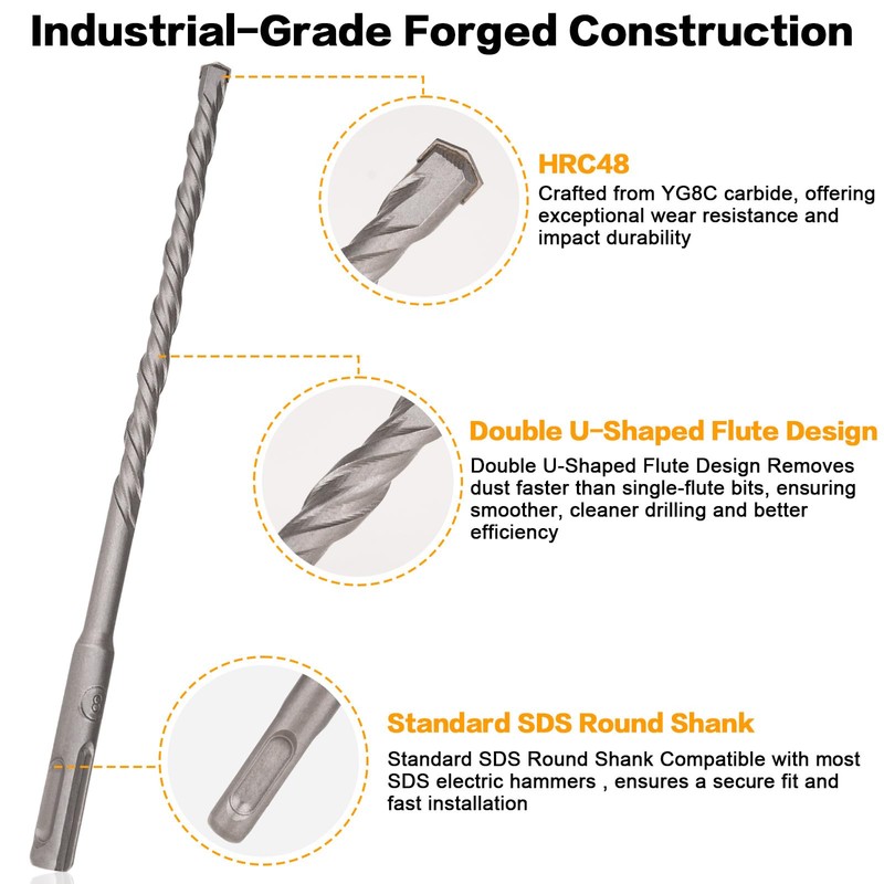 Gickbusus 17 PCS Rotary Hammer Drill Bits and Chisel Set,