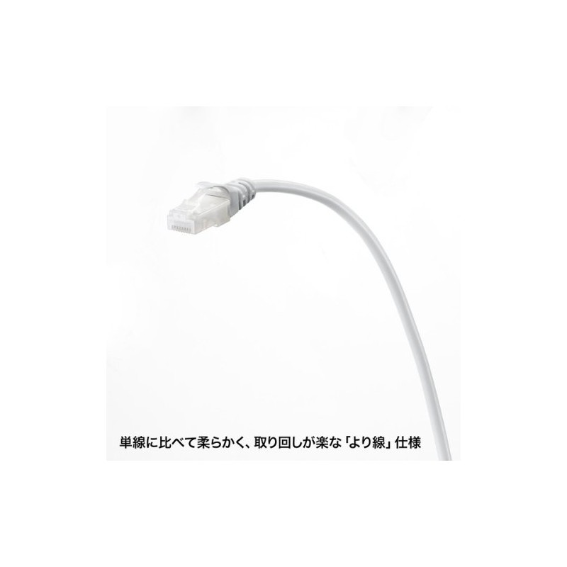 Sanwa Supply LA-Y5TS-15 Claw Resistant CAT5eLAN Cable, 32.1 ft (15