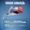 deleyCON 5x 1m CAT6 Patchkabel S/FTP PIMF Schirmung CAT-6 RJ45