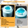 WrosKay 50Pcs Paint Sprayer Cup Liners,7.8‘’ X 11.8‘’ Paint Sprayer