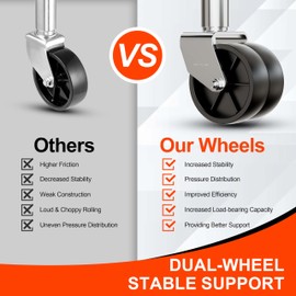 YOMILINK 2000 lbs Trailer Jack with Dual Wheel, Heavy Duty Swivel Boat Trailer Jack, 12" Lift, Bolt-on Trailer Tongue Jack for RV Trailer Boat