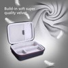 LTGEM製Sony ZV-1カメラ用ハードケース Vloggerアクセサリーキット三脚とマイクにフィット - 旅行保護キャリーストレージバッグ