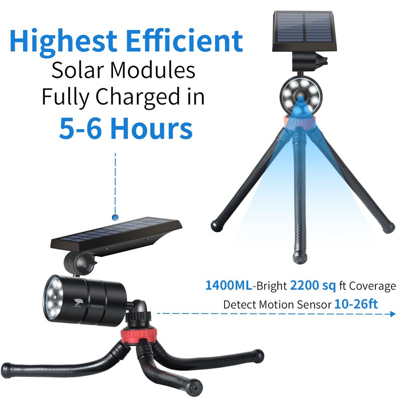 DrawGreen Lights Outdoor Solar Powered, Camping Motion Sensor Light, Free