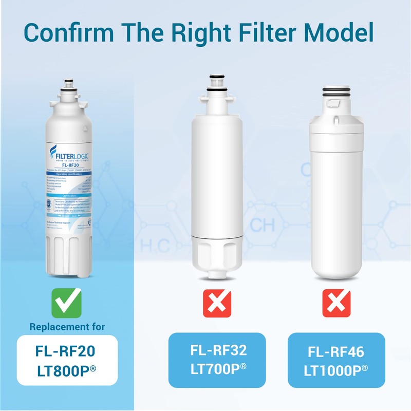 Filterlogic ADQ73613401 Refrigerator Water Filter, Replacement for LG® LT800P®, LT800PC,