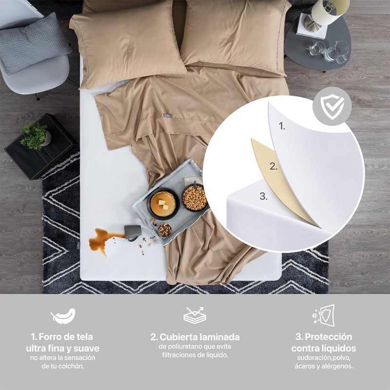 REAL TEXTIL Protector Cubre Colchón 100% Impermeable | Tela Suave