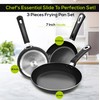 Utopia Kitchen Nonstick Cookware 3 Piece Omelette Pan Skillet Set,