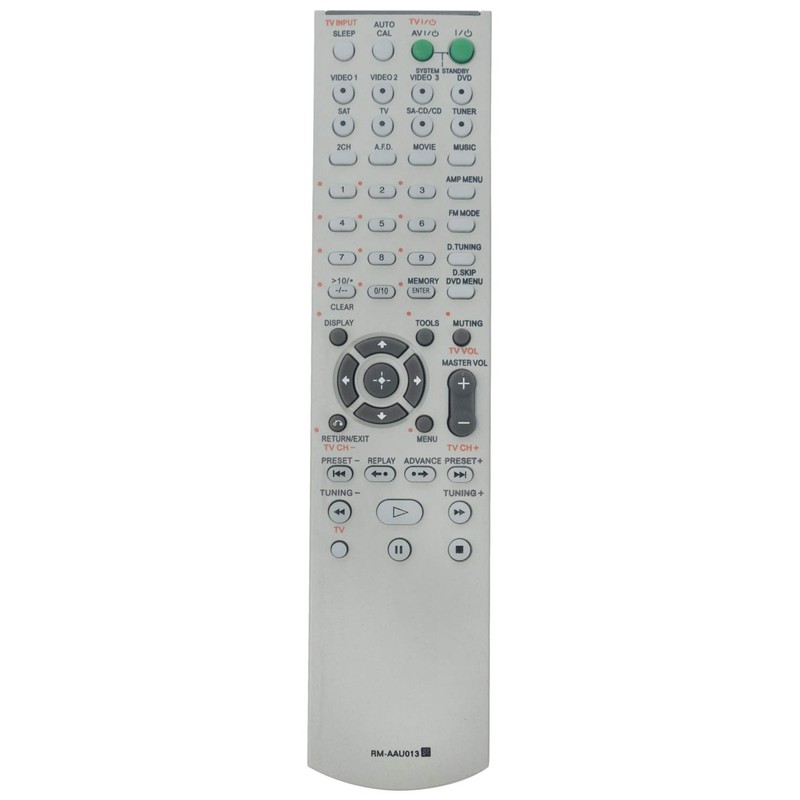 ALLIMITY RM-AAU013 Remote Control Replacement for Sony Multi Channel AV