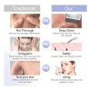 Limpiador Facial Peeling Ultrasónico Portatil Skin Scrubber
