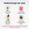Hebbe - Danox HC-30, Emulsionante y Acondicionador Natural para Cosméticos,