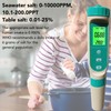 Water Quality Tester TDS EC PH SALT S.G ORP TEMP
