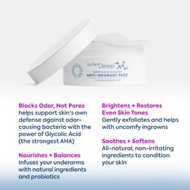 Surface Deep Anti-Odorant Pads – Deodorant Odor Prevention & Skin Care in One | 50 Pads in Jar | Dermatologist-Developed | Glycolic Acid Exfoliation | Aluminum-Free, Vegan & Cruelty-Free