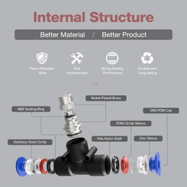 SNS Misting Nozzles Water Misting Tees Thread 1/4 Inch and Brass Orifice Nozzle for Outdoor Spray Cooling System(10 Pieces) SPKE1/4-1.1