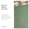 Sunbrella Restore Fabric Protector | Water-Repellent Spray for Outdoor Fabrics
