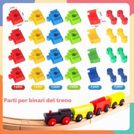 Adattatori per binari in legno, 28 pezzi, connettori per treni in legno, connettori per binari in plastica, accessori giocattolo per bambini dai 3 ai 7 anni