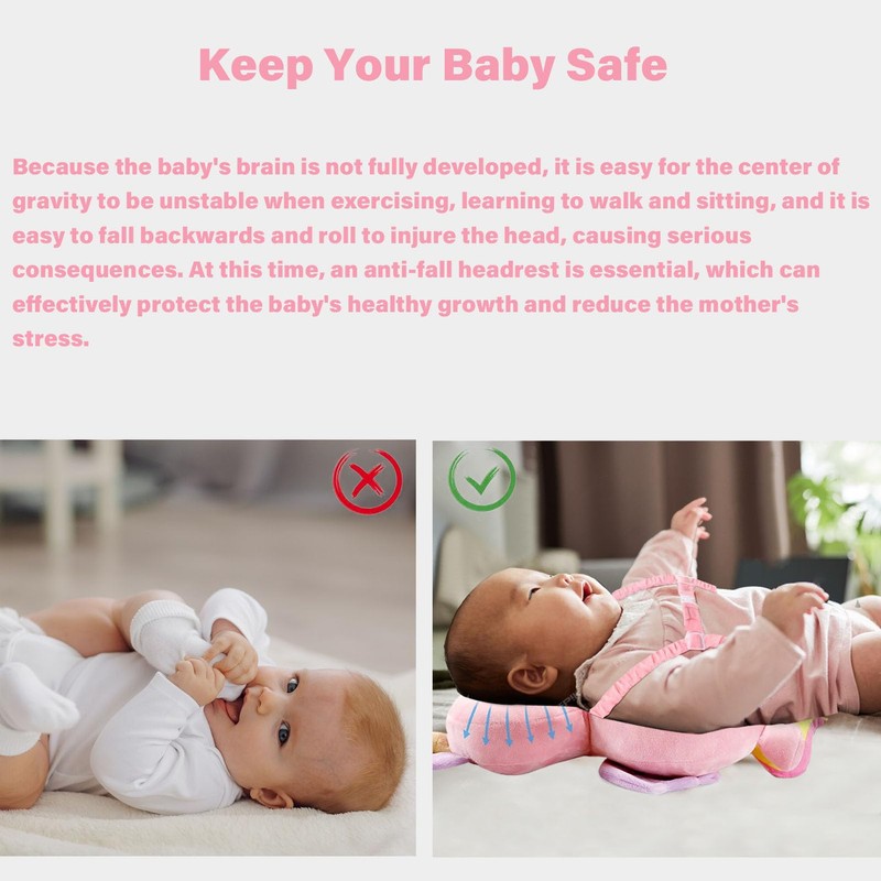 SEPSCO Baby Head Protector Backpack, Adjustable Head Back Protection Safety