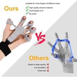 Finger Strengthener Extension Exerciser Stretcher, Strength Adjustment Finger Resistance Bands Used to Exercise Finger Strength - Gray 1PCS