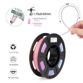 iSANMATE Matte Tri Color Filament Bundle, 3-in-1 Color Rainbow Filament Bundle, 3D Printer Filament Coextrusion 3D Filament, Rapid Magic Color Change Filament 1.75mm,250g*4