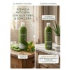 Shampoo Anticaída