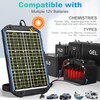 SUNER POWER 25W 12V Solar Battery Charger & Maintainer PRO,
