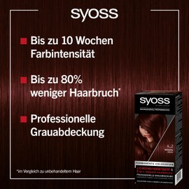 Syoss Color Coloration Hair Dye, 4_2 Mahogany Level 3 (3x 115 ml), Permanent Colouration for up to 10 Weeks of Colour Intensity and 70% Less Hair Breakage*