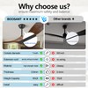 BOOSANT 18 INCH Ceiling Fan Downrod With Extended Wires,Extension Rod