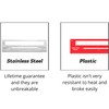 Glamified - Mail PiP Letter Size Guide Ruler, Letter &