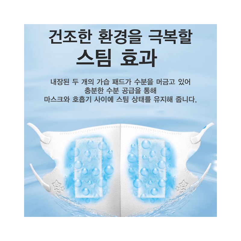 Inday Moisturizing Humidifying Mask White 2-pack 5pcs + Black 2-pack