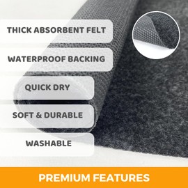 SAVUK Under Sink Mat Liner Quick Dry Waterproof Non-Adhesive Non-Slip Absorbent Durable Shelf Liners to Protect Cabinets Kitchen Bathroom Machine Washable 24X30 inch Grey