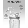 Opard Peak Water Bottle with Straw Cap, BPA-Free, Leak Proof