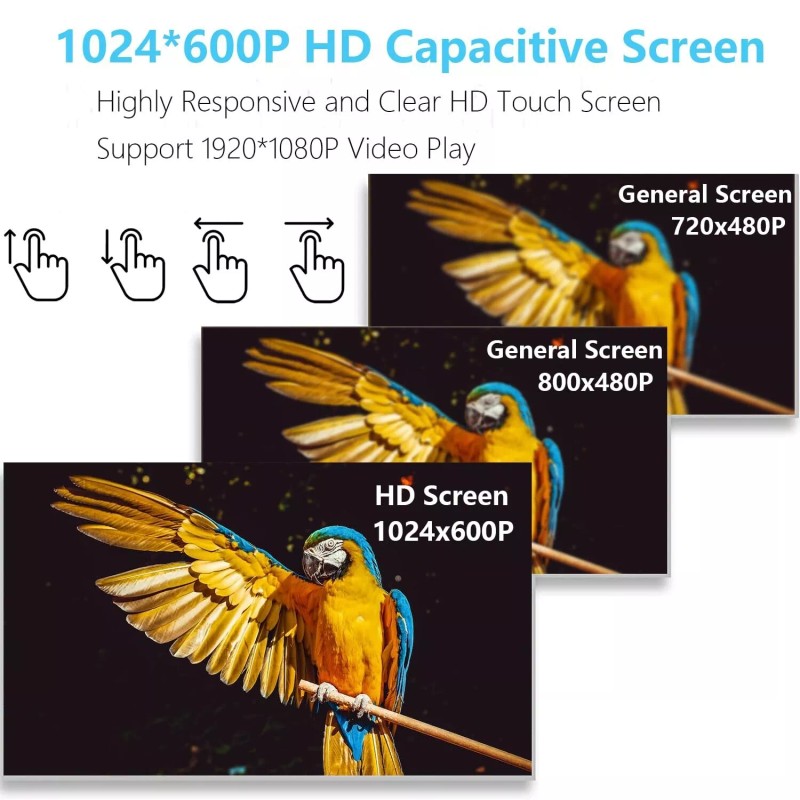 Naifay Car Stereo Double Din Radio with Bluetooth, Car Radio