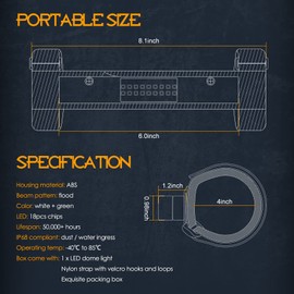 Nirider UTV - Luz interior universal para barra enrollable, luz LED, luz de cortesía, luz interior de cúpula para UTV, ATV, Polaris RZR, Can-Am, camión, coche, vehículo todoterreno, blanco, verde