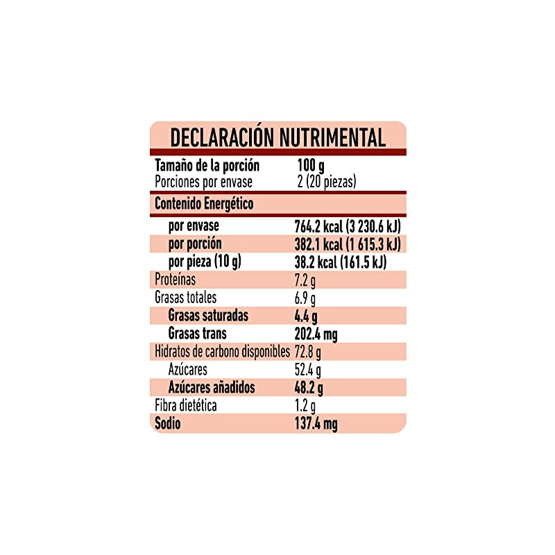 LAS SEVILLANAS MINI OBLEAS CON CAJETA 20PZ 200G