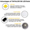 TAIYALOO G8 LED Bulb Dimmable, 3W (30W-35W Halogen Equivalent), Natural