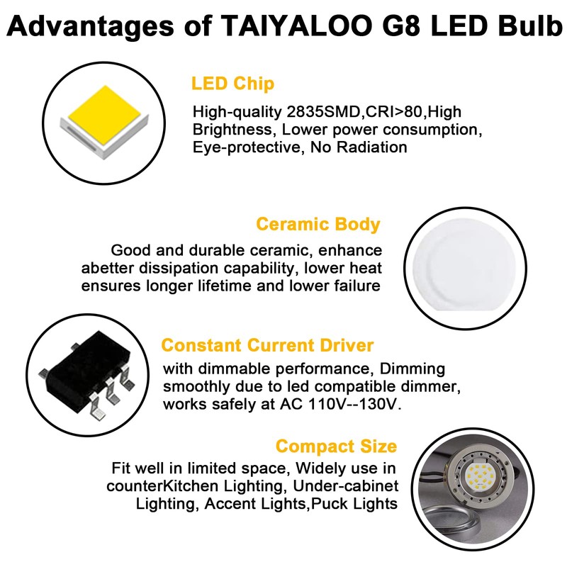 TAIYALOO G8 LED Bulb Dimmable, 3W (30W-35W Halogen Equivalent), Natural