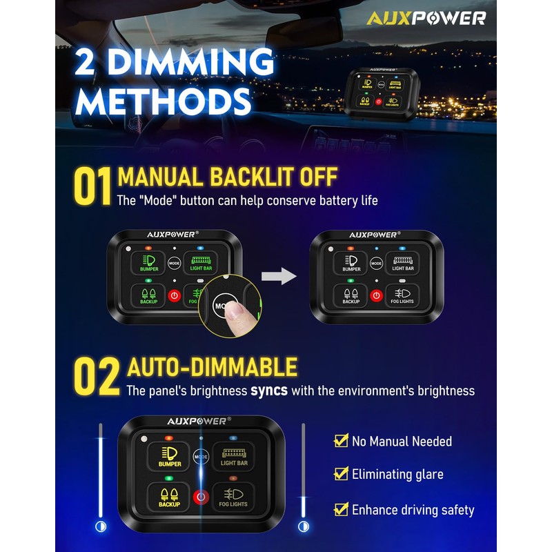 Auxpower RGB 4 Gang Switch Panel A24 Auxiliary Switch Panel