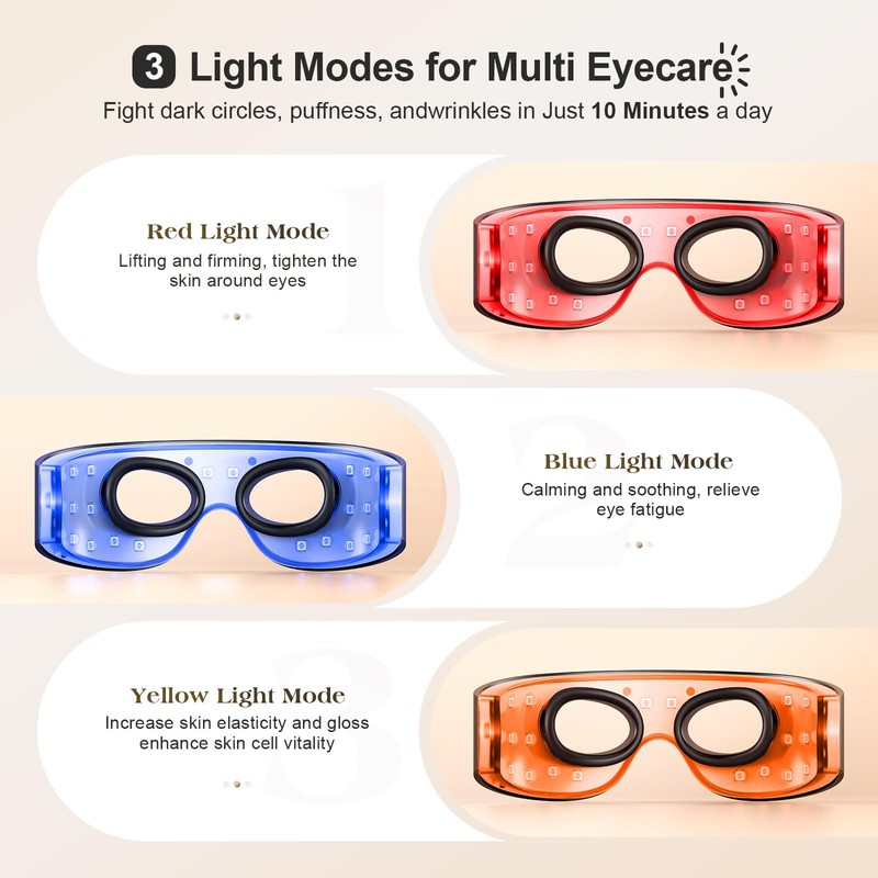 Pedete Red Light Therapy for Eyes, 3 Modes Under-Eye Red