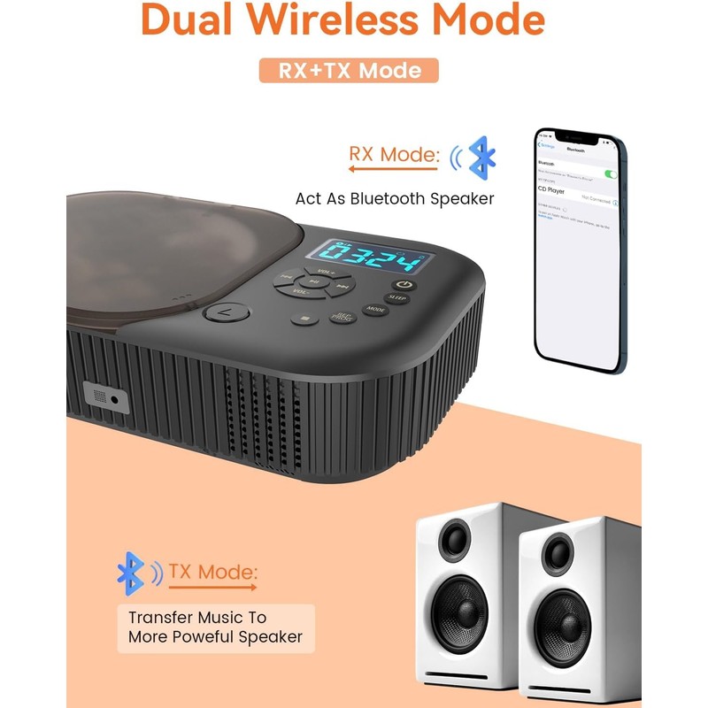 CD Player Portable,MONODEAL Dual Stereo Speakers Portable CD Player with