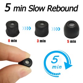 Extra Small Earbuds Tips Replacement, Memory Foam Tips Filter Screen, Foam Ear Tips for in Ear Earbuds, Black 3 Pairs