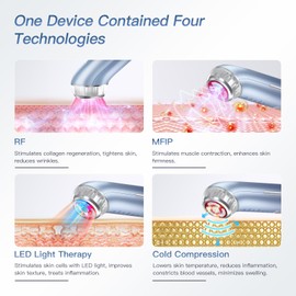 Radio Frequency Facial Care Device (Blue)