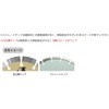 Sankyo Super Sharp for Cutting Reinforced Concrete and Granite 7.1