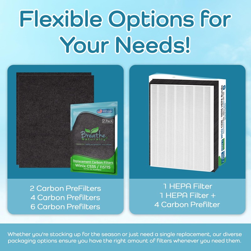 Breathe Naturally Replacement Carbon Prefilter (2 Pack) for Winix C535,